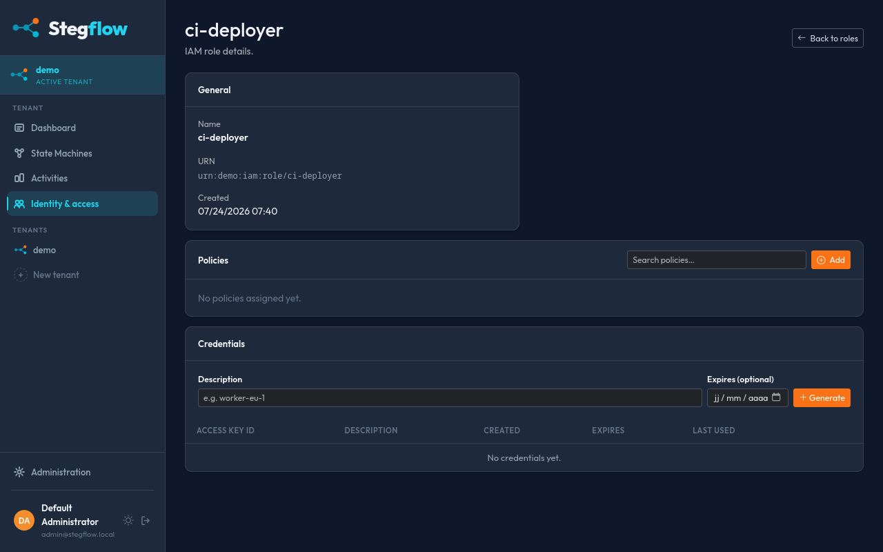 The role details page