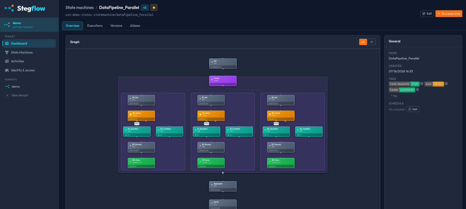 Stegflow web console